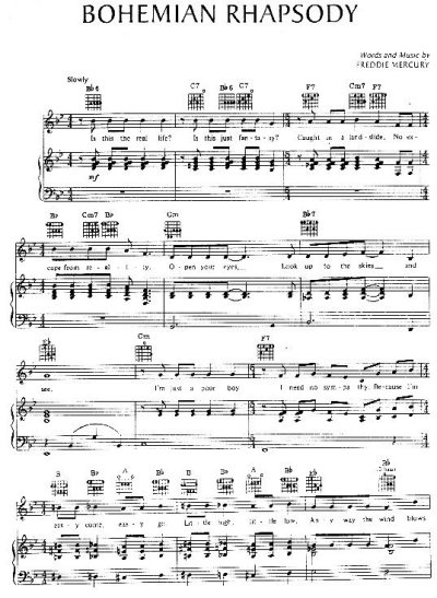 Partitura de la Rapsodia Bohemia